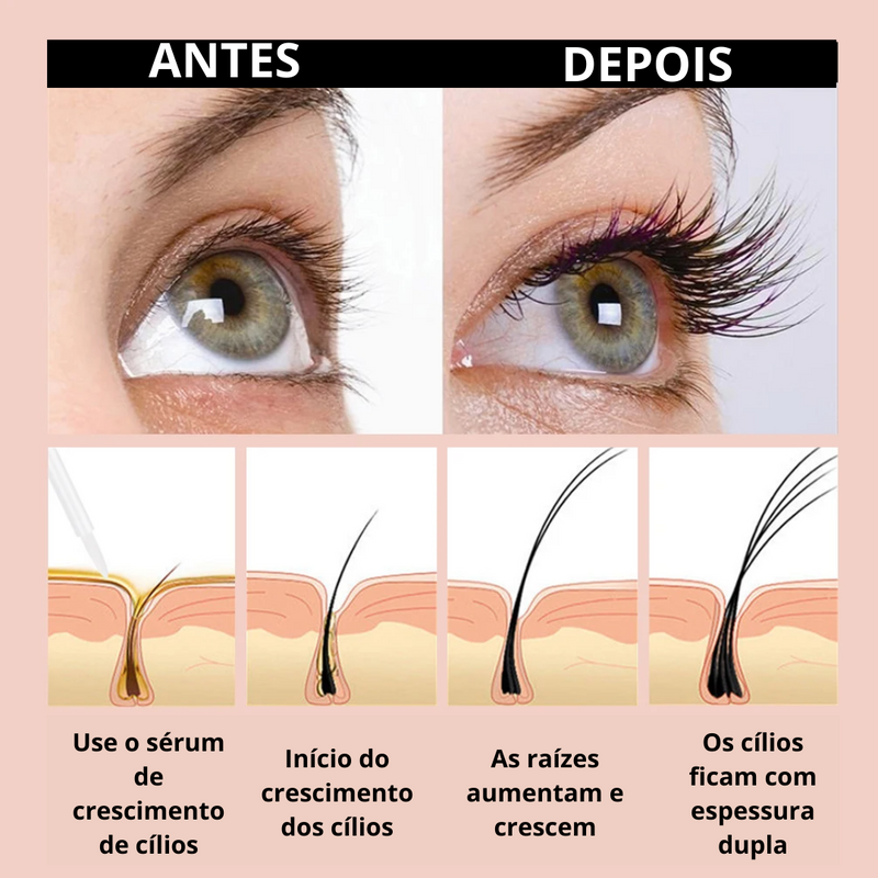 Sérum de Crescimento e Tratamento de Cílios e Sombracelhas